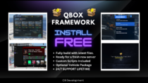Full Qbox Framework