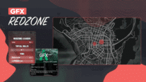 PVP RedZones